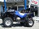 2008 Adly  Canyon 320 Motorcycle Quad photo 5