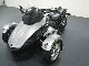 2008 Bombardier  can am spyder roadster full moon Motorcycle Quad photo 2