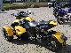2008 Can Am  Spyder RS, special paint Motorcycle Trike photo 6
