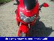 2004 Ducati  ST4 S (1.99% FINANCING FOR POSSIBLE) Motorcycle Sport Touring Motorcycles photo 9