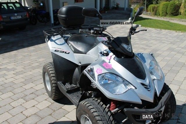 2007 E-Ton  Vector 250 Motorcycle Quad photo