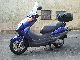 1999 Honda  250 Foresight Motorcycle Scooter photo 2