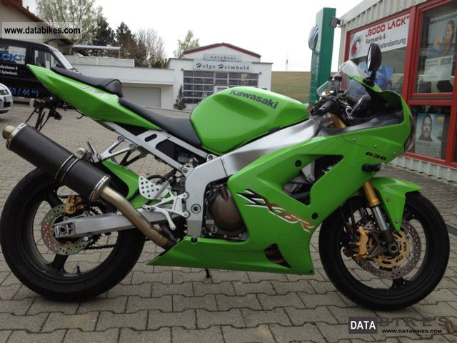 kawasaki 636 ninja