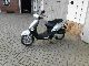 2003 Kymco  Yup50 Motorcycle Scooter photo 1