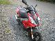 2006 Peugeot  Jetforce Motorcycle Scooter photo 1