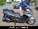 2011 Suzuki  AN 400 L0 Burgmann scooter's price action!! Motorcycle Scooter photo 1