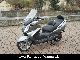 2007 Suzuki  AN 650 Executive Scooter with Warranty Top Motorcycle Scooter photo 2