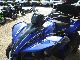2009 TGB  TARGET 325 CARBO N-BLUE EDITION Motorcycle Quad photo 7