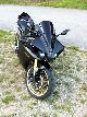 2009 Yamaha  R1 with lots of extras Motorcycle Sports/Super Sports Bike photo 1