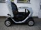 2011 Other  Renault Twizy Urban 80 Motorcycle Quad photo 3