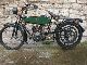 1912 Other  Wanderer 4 hp Motorcycle Tourer photo 1