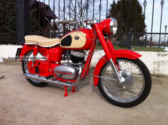 1961 Other  T1 Pannonia 250 Motorcycle Motorcycle photo
