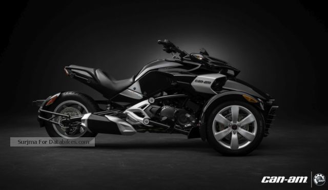 bombardier spyder 2020